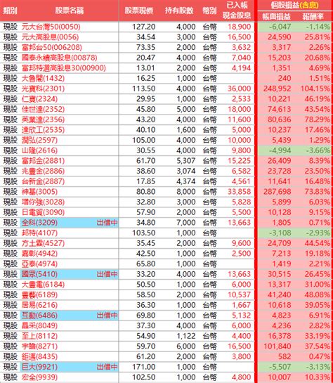 午陽南算命準嗎|Re: [請益] 詢問中部不錯的姓名學老師